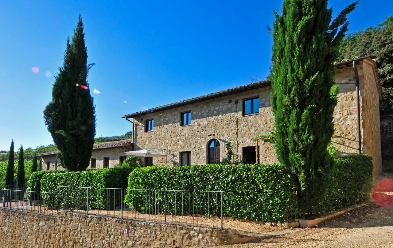 Roccaiacasa'70 Apartment San Gimignano Italy