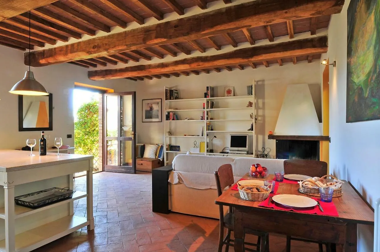 Roccaiacasa'70 Apartment San Gimignano Italy